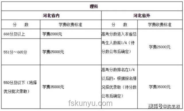 子女参加高考，员工能否请事假对比分析